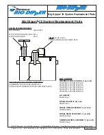 Preview for 15 page of Thermaco Big Dipper IS Series Installation & Operation Instructions