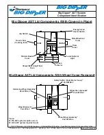 Preview for 16 page of Thermaco Big Dipper W-1250-AST Installation & Operation Instructions