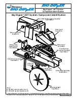 Preview for 17 page of Thermaco Big Dipper W-1250-AST Installation & Operation Instructions