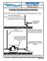 Preview for 9 page of Thermaco Big Dipper W-200-IS Installation & Operation Instructions