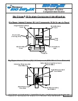 Preview for 12 page of Thermaco Big Dipper W-200-IS Installation & Operation Instructions