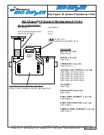 Preview for 13 page of Thermaco Big Dipper W-200-IS Installation & Operation Instructions