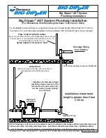 Предварительный просмотр 10 страницы Thermaco Big Dipper W-250-AST Installation & Operation Instructions