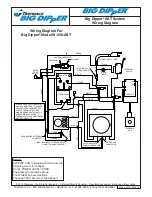 Предварительный просмотр 12 страницы Thermaco Big Dipper W-250-AST Installation & Operation Instructions