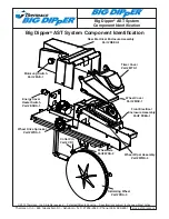 Предварительный просмотр 15 страницы Thermaco Big Dipper W-250-AST Installation & Operation Instructions