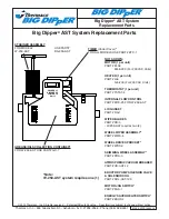 Предварительный просмотр 16 страницы Thermaco Big Dipper W-250-AST Installation & Operation Instructions