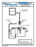 Preview for 12 page of Thermaco Big Dipper W-750-AST Installation & Operation Manual