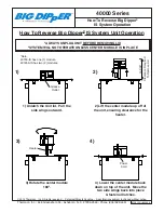 Preview for 8 page of Thermaco Big Dipper W-750-IS Installation & Operation Instructions