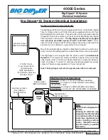 Preview for 11 page of Thermaco Big Dipper W-750-IS Installation & Operation Instructions