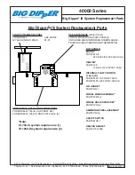 Preview for 16 page of Thermaco Big Dipper W-750-IS Installation & Operation Instructions