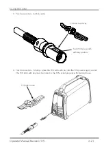 Preview for 21 page of THERMACUT EX-TRAFIRE 40SD Operator'S Manual