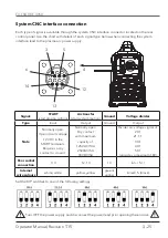 Preview for 25 page of THERMACUT EX-TRAFIRE 40SD Operator'S Manual