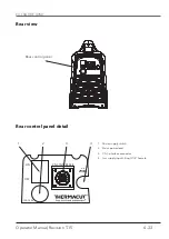 Preview for 33 page of THERMACUT EX-TRAFIRE 40SD Operator'S Manual