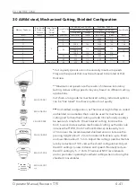 Preview for 41 page of THERMACUT EX-TRAFIRE 40SD Operator'S Manual