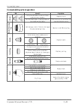 Предварительный просмотр 45 страницы THERMACUT EX-TRAFIRE 40SD Operator'S Manual