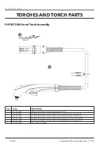 Preview for 48 page of THERMACUT EX-TRAFIRE 40SD Operator'S Manual