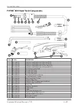 Preview for 49 page of THERMACUT EX-TRAFIRE 40SD Operator'S Manual