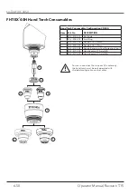 Preview for 50 page of THERMACUT EX-TRAFIRE 40SD Operator'S Manual