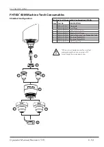 Предварительный просмотр 53 страницы THERMACUT EX-TRAFIRE 40SD Operator'S Manual