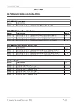 Preview for 55 page of THERMACUT EX-TRAFIRE 40SD Operator'S Manual