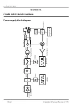 Предварительный просмотр 62 страницы THERMACUT EX-TRAFIRE 40SD Operator'S Manual