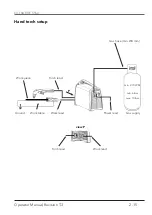 Предварительный просмотр 15 страницы THERMACUT EX-TRAFIRE 55SD Operator'S Manual