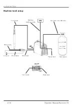 Предварительный просмотр 16 страницы THERMACUT EX-TRAFIRE 55SD Operator'S Manual