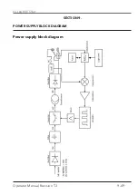 Предварительный просмотр 49 страницы THERMACUT EX-TRAFIRE 55SD Operator'S Manual