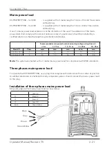 Preview for 21 page of THERMACUT EX-TRAFIRE 75SD Operator'S Manual