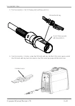 Preview for 23 page of THERMACUT EX-TRAFIRE 75SD Operator'S Manual