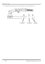 Preview for 32 page of THERMACUT EX-TRAFIRE 75SD Operator'S Manual