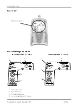 Preview for 35 page of THERMACUT EX-TRAFIRE 75SD Operator'S Manual