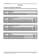 Preview for 47 page of THERMACUT EX-TRAFIRE 75SD Operator'S Manual