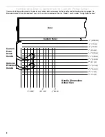 Предварительный просмотр 8 страницы Thermador 2327570A Installation Instructions Manual