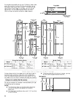 Предварительный просмотр 12 страницы Thermador 2327570A Installation Instructions Manual