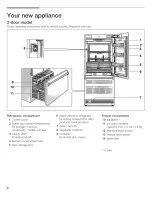 Preview for 6 page of Thermador Bottom Freezer Use & Care Manual