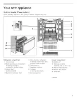 Preview for 7 page of Thermador Bottom Freezer Use & Care Manual