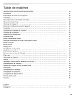 Preview for 29 page of Thermador Bottom Freezer Use & Care Manual