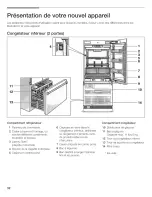 Preview for 32 page of Thermador Bottom Freezer Use & Care Manual