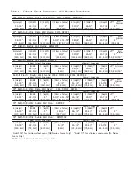 Preview for 5 page of Thermador C271 Installation Instructions Manual