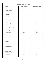 Preview for 16 page of Thermador CD365 Care & Use Manual And Installation Instructions