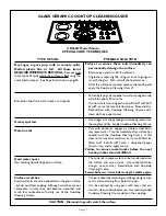 Preview for 19 page of Thermador CD365 Care & Use Manual And Installation Instructions