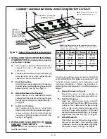 Preview for 24 page of Thermador CD365 Care & Use Manual And Installation Instructions