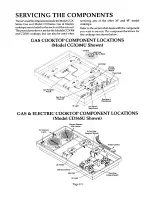 Preview for 11 page of Thermador CD365U Service Manual