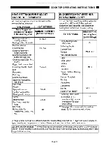 Preview for 15 page of Thermador CE304 Care And Use Manual