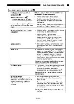 Preview for 17 page of Thermador CE304 Care And Use Manual