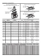 Preview for 2 page of Thermador CEF304 Planning Manual