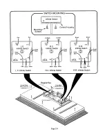 Preview for 19 page of Thermador CEH30Q Service Manual