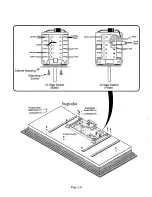 Preview for 21 page of Thermador CEH30Q Service Manual