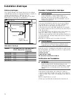 Preview for 16 page of Thermador CEM 304 NS Installation Instructions Manual